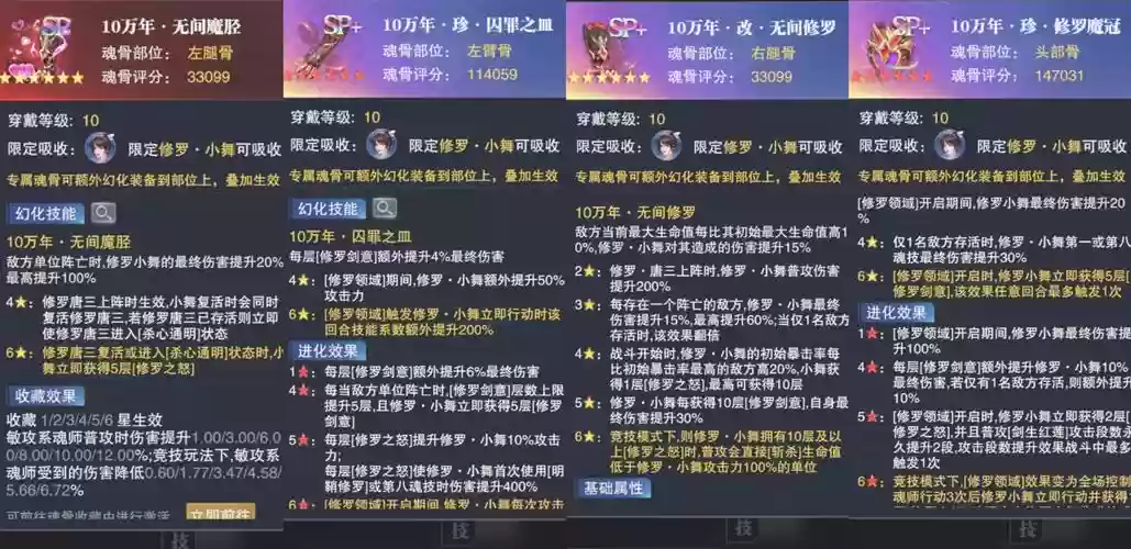 太一斗魂坛装备,斗魂怎么洗插图 太一斗魂坛装备,斗魂怎么洗插图