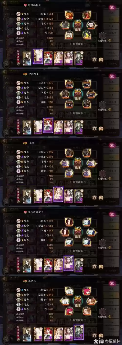 雨女搭配阵容阴阳师,阴阳师雨女怎么样插图1 雨女搭配阵容阴阳师,阴阳师雨女怎么样插图1