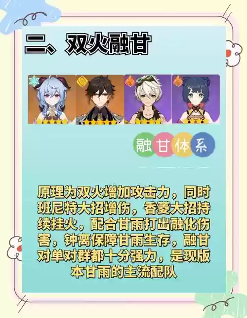 元神新手甘雨阵容搭配,元神新手甘雨阵容搭配最新插图 元神新手甘雨阵容搭配,元神新手甘雨阵容搭配最新插图