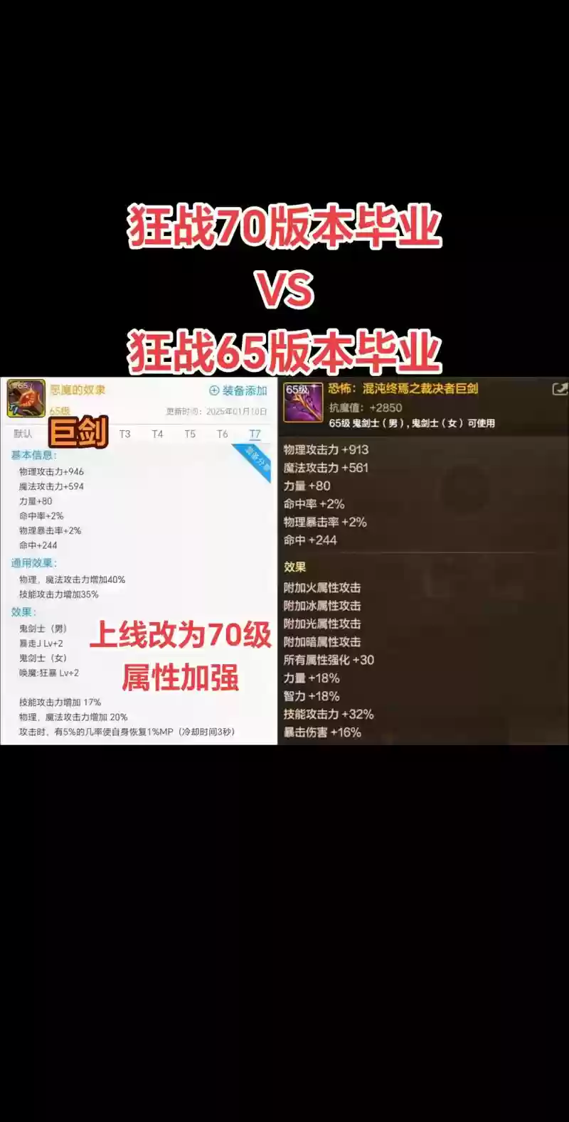 70级男元素装备选择,70级元素加点插图 70级男元素装备选择,70级元素加点插图