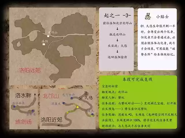 云之遥攻略南阳渡,云之遥攻略图文插图 云之遥攻略南阳渡,云之遥攻略图文插图