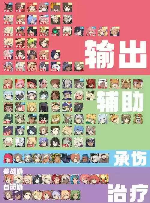 弹射物语水弹阵容搭配,弹射物语攻略插图1 弹射物语水弹阵容搭配,弹射物语攻略插图1