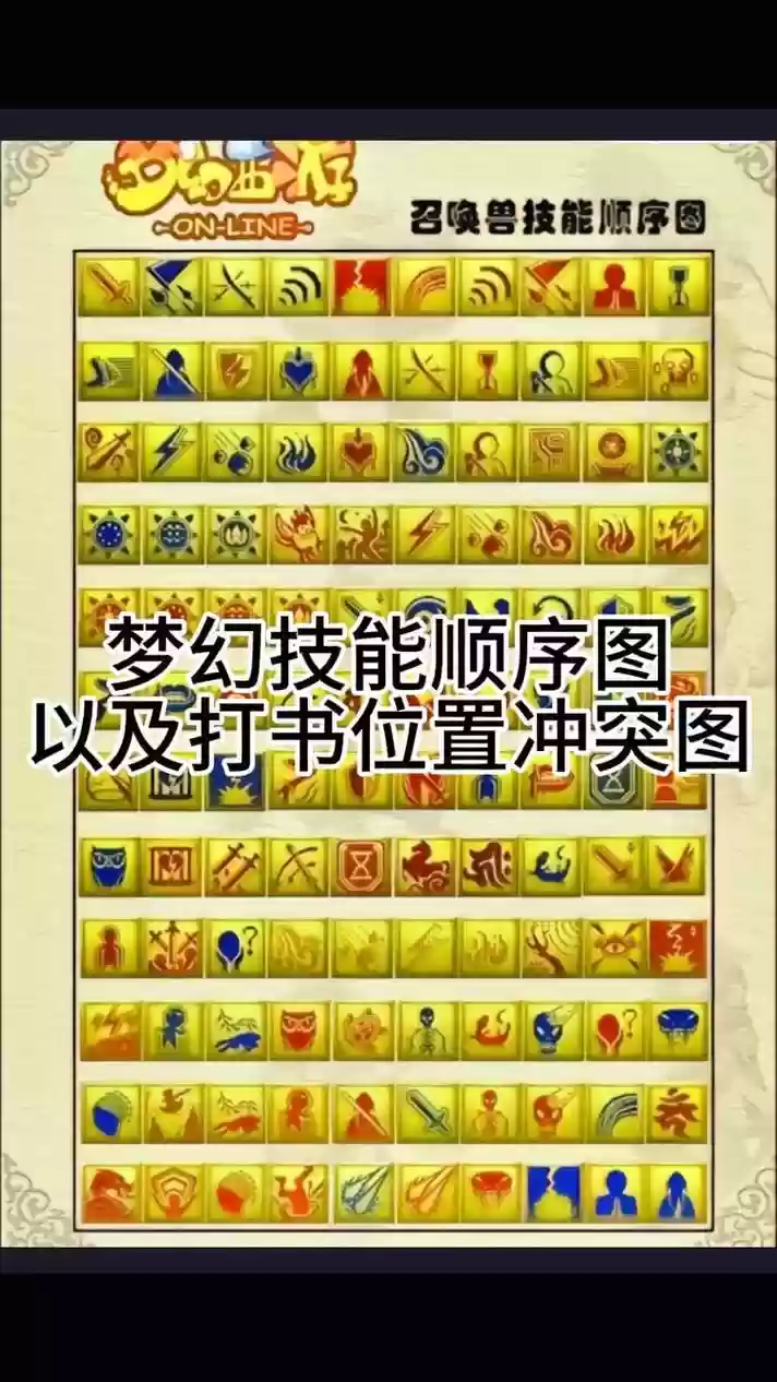 梦幻西游召唤兽怎么快速升到150,梦幻西游召唤兽怎么快速升级-插图 梦幻西游召唤兽怎么快速升到150,梦幻西游召唤兽怎么快速升级-插图