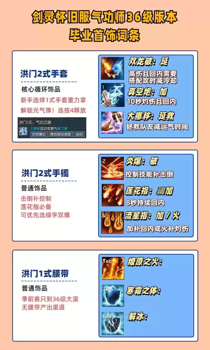 剑灵技能图标怎么调大,剑灵技能栏不见了插图1 剑灵技能图标怎么调大,剑灵技能栏不见了插图1