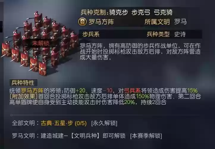 征服与霸业肉盾阵容搭配,征服与霸业怎么搭配插图1 征服与霸业肉盾阵容搭配,征服与霸业怎么搭配插图1