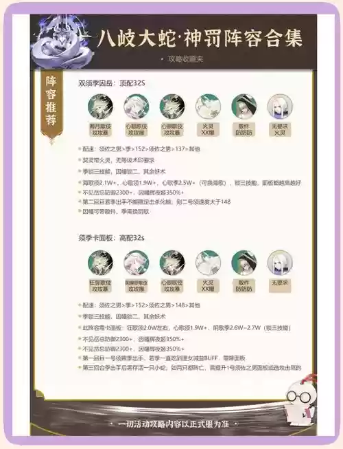 阴阳师如何使用阵容搭配,阴阳师阵容搭配原则插图1 阴阳师如何使用阵容搭配,阴阳师阵容搭配原则插图1