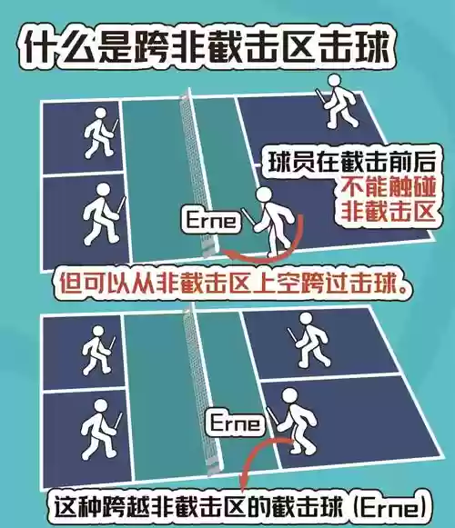 12版球星进阶技能,球员进阶技巧插图 12版球星进阶技能,球员进阶技巧插图