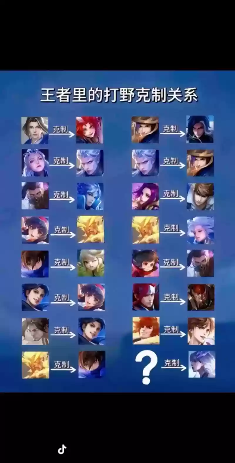 王者控制技能多的英雄,王者控制技能多的英雄叫什么插图 王者控制技能多的英雄,王者控制技能多的英雄叫什么插图