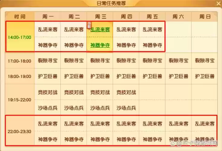 梦幻西游2一天做的什么好处,梦幻西游2每天必做任务插图1 梦幻西游2一天做的什么好处,梦幻西游2每天必做任务插图1