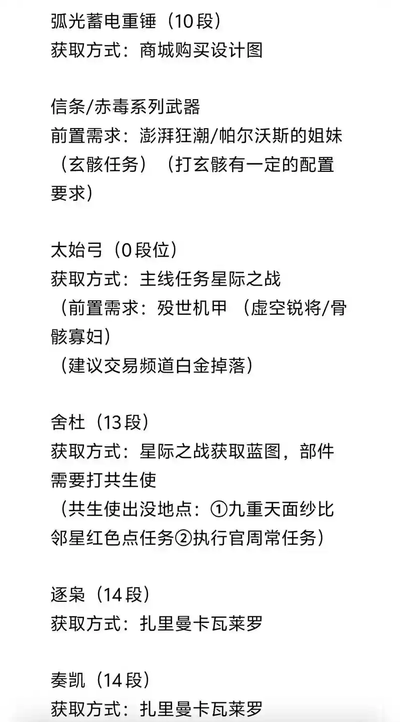 星际战甲武器如何充能,星际战甲武器充能是什么意思插图1 星际战甲武器如何充能,星际战甲武器充能是什么意思插图1