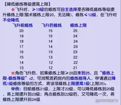 梦幻西游飞升掉等级,梦幻西游飞升掉多少经验插图1 梦幻西游飞升掉等级,梦幻西游飞升掉多少经验插图1