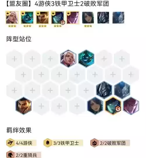 铁甲武士搭配阵容,铁甲武士搭配阵容图插图1 铁甲武士搭配阵容,铁甲武士搭配阵容图插图1