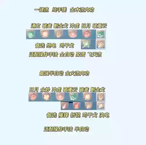 完美世界手游灵气阵容搭配,完美世界手游灵气阵容搭配推荐插图1 完美世界手游灵气阵容搭配,完美世界手游灵气阵容搭配推荐插图1