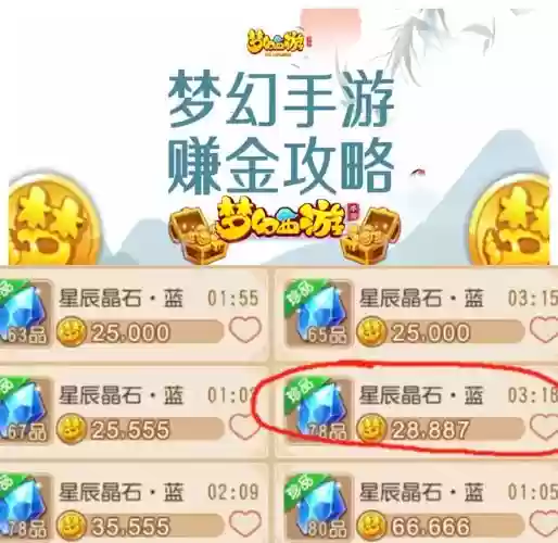 梦幻西游手游充钱怎么转金币,梦幻西游手游充钱怎么转金币给好友插图 梦幻西游手游充钱怎么转金币,梦幻西游手游充钱怎么转金币给好友插图