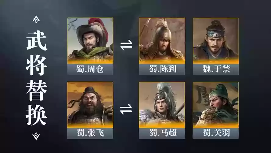 乱世王者黄忠最强搭配阵容,乱世王者黄忠配什么武将插图1 乱世王者黄忠最强搭配阵容,乱世王者黄忠配什么武将插图1