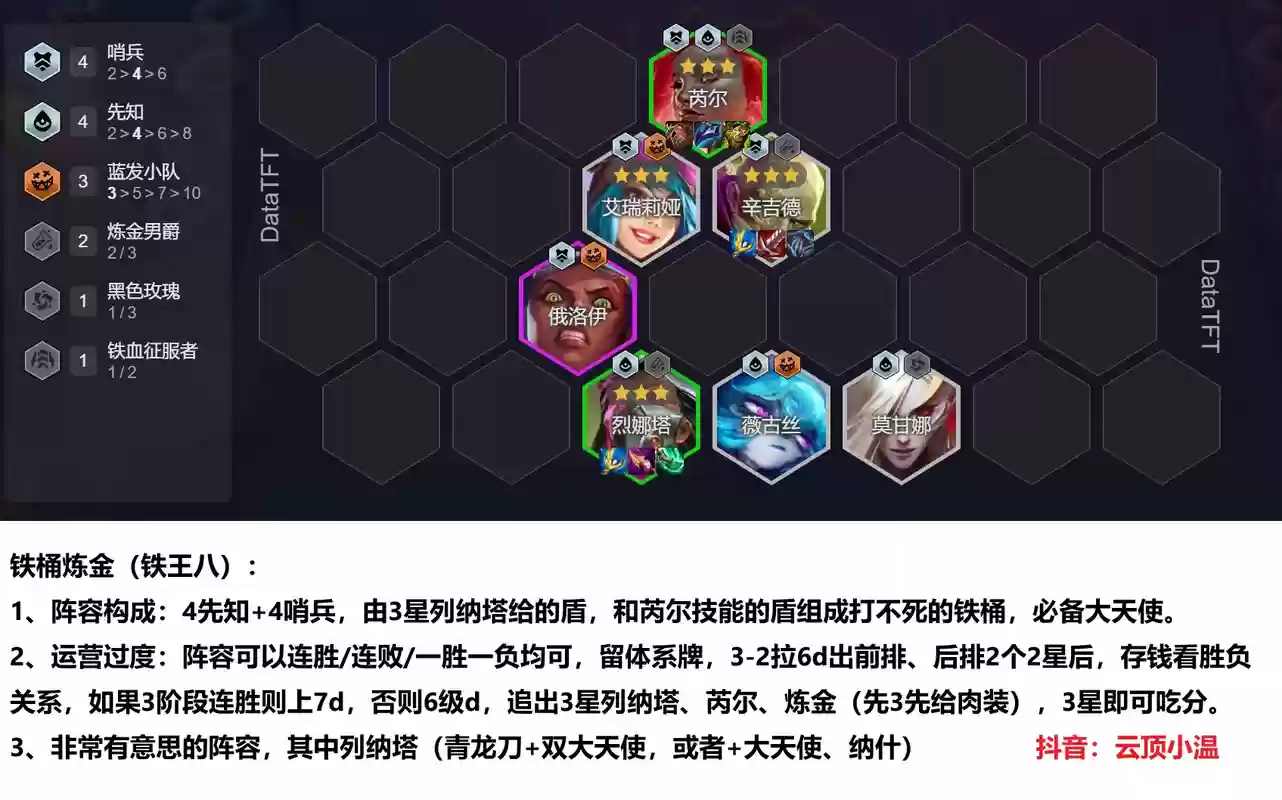 神话塔防阵容推荐搭配,神话塔防最佳阵容插图1 神话塔防阵容推荐搭配,神话塔防最佳阵容插图1