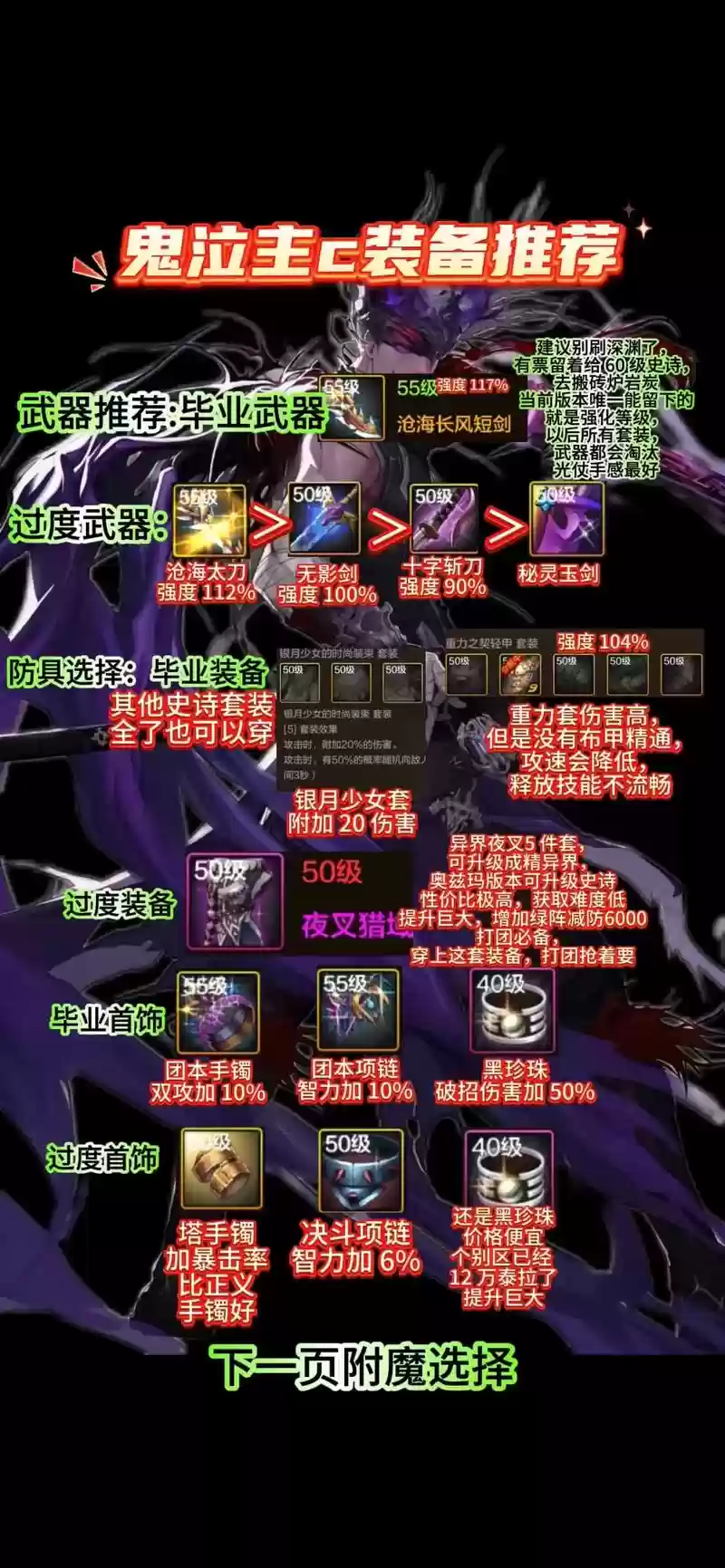 86鬼泣武器附魔,2021鬼泣武器附魔插图 86鬼泣武器附魔,2021鬼泣武器附魔插图