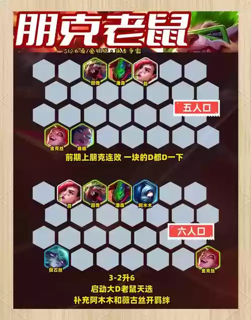 弹弹堂手游老鼠搭配阵容,弹弹堂手游老鼠潜能激发双满插图 弹弹堂手游老鼠搭配阵容,弹弹堂手游老鼠潜能激发双满插图