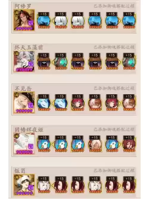 姑获鸟吸血姬搭配阵容,姑获鸟最佳5人阵容2020插图 姑获鸟吸血姬搭配阵容,姑获鸟最佳5人阵容2020插图