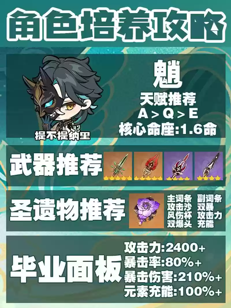 魈最强阵容搭配2022,4×100最强阵容插图 魈最强阵容搭配2022,4×100最强阵容插图