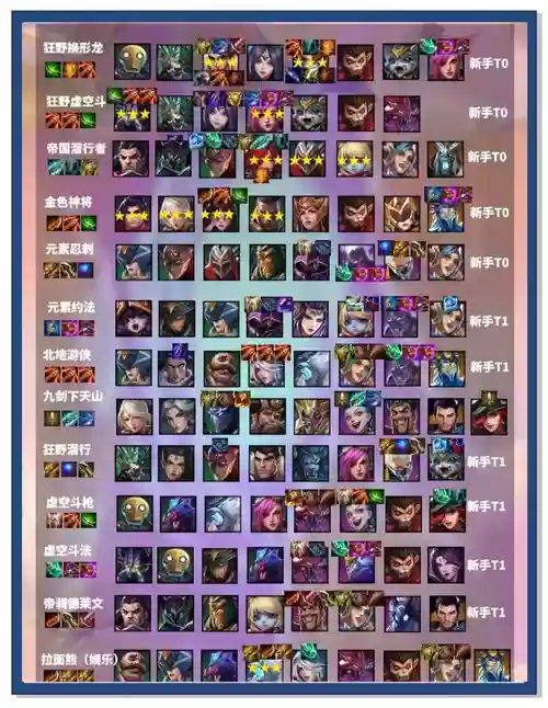 游牧者英雄搭配什么阵容,游牧者英雄搭配什么阵容好插图 游牧者英雄搭配什么阵容,游牧者英雄搭配什么阵容好插图