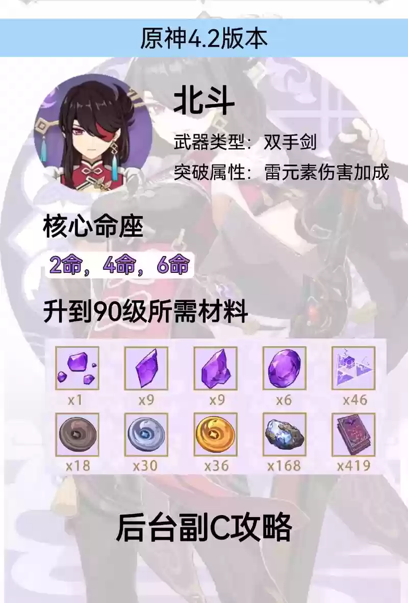 北斗圣遗物及武器搭配阵容,北斗圣遗物怎么配武器插图 北斗圣遗物及武器搭配阵容,北斗圣遗物怎么配武器插图