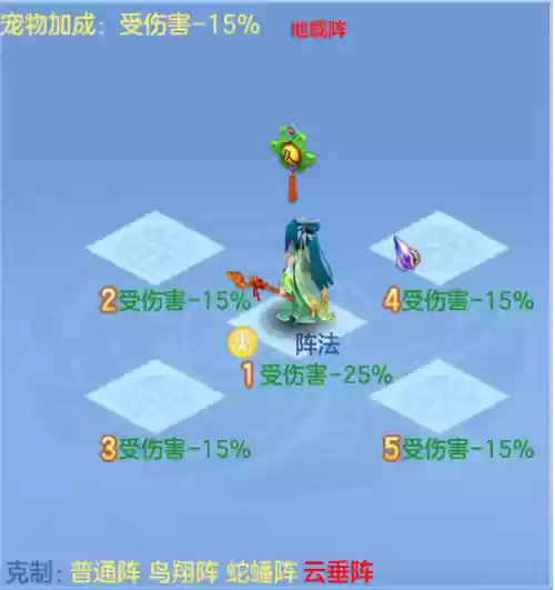 神武3普通阵容搭配,神武三输出队伍插图1 神武3普通阵容搭配,神武三输出队伍插图1