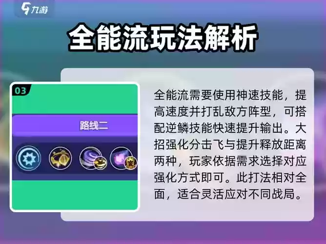 快龙搭配阵容战略意义,快龙最佳技能搭配插图1 快龙搭配阵容战略意义,快龙最佳技能搭配插图1