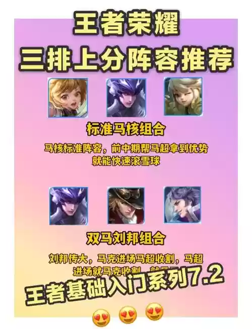 王者荣耀阵容搭配师技能,王者阵容如何搭配插图 王者荣耀阵容搭配师技能,王者阵容如何搭配插图