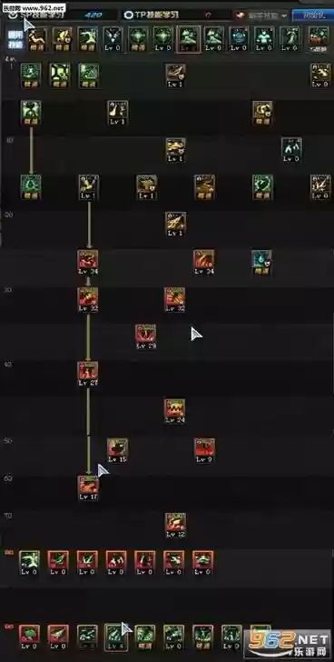 dnf血法师技能恶魔莉莉,dnf血法师怎么打插图 dnf血法师技能恶魔莉莉,dnf血法师怎么打插图