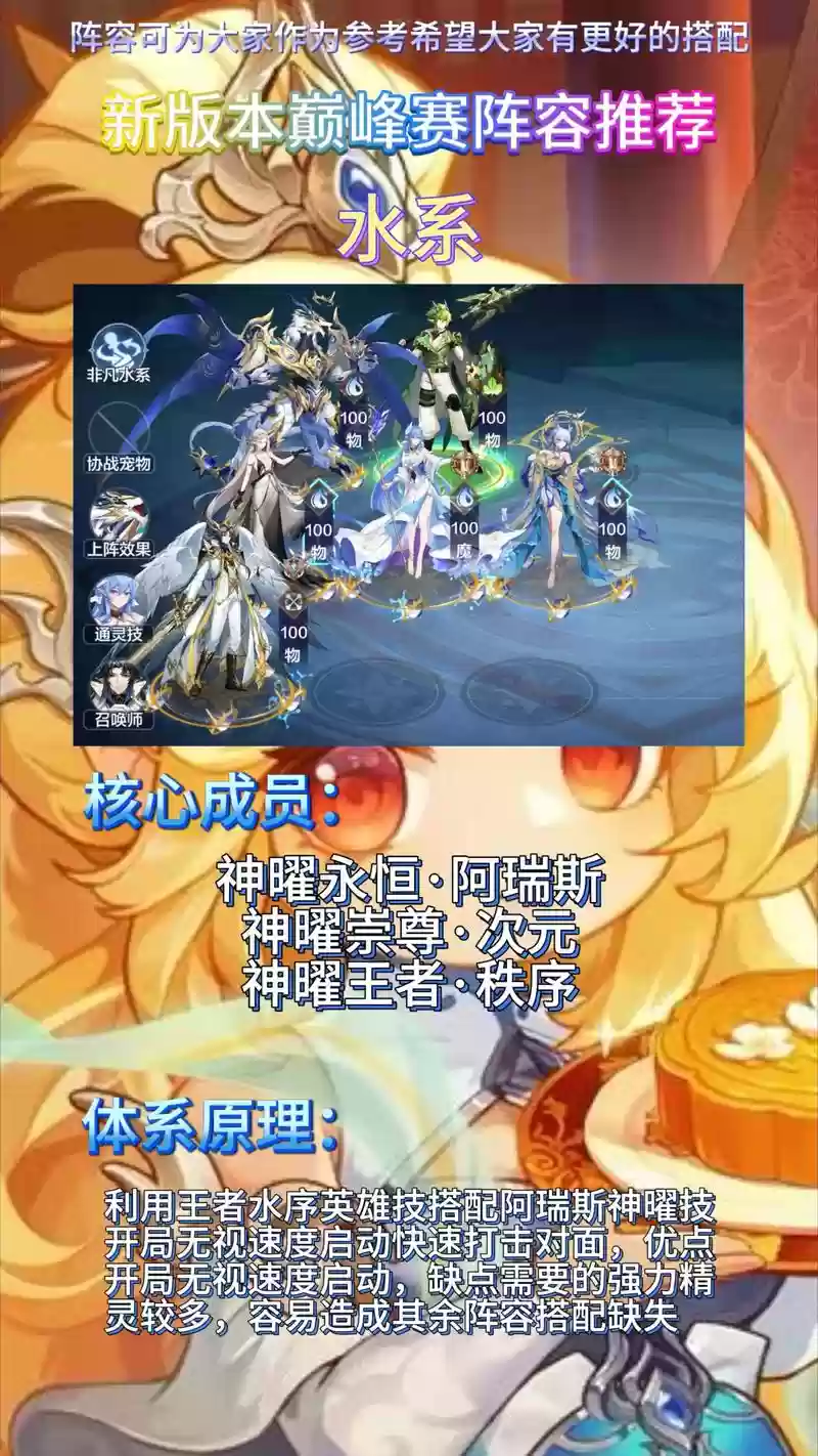 奥奇传说正理阵容搭配,奥奇传说正理的新手打法插图1 奥奇传说正理阵容搭配,奥奇传说正理的新手打法插图1