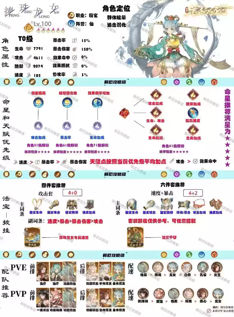 西游释厄传游戏攻略,西游释厄传 攻略插图 西游释厄传游戏攻略,西游释厄传 攻略插图