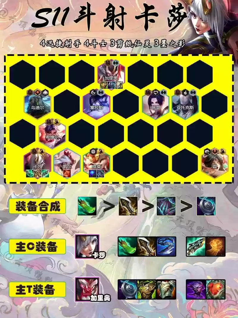 最新云顶之弈斗士阵容搭配,云顶新版本斗士插图1 最新云顶之弈斗士阵容搭配,云顶新版本斗士插图1