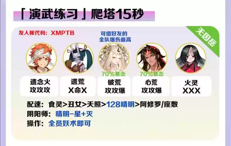 神话塔防阵容推荐搭配,神话塔防最佳阵容插图 神话塔防阵容推荐搭配,神话塔防最佳阵容插图